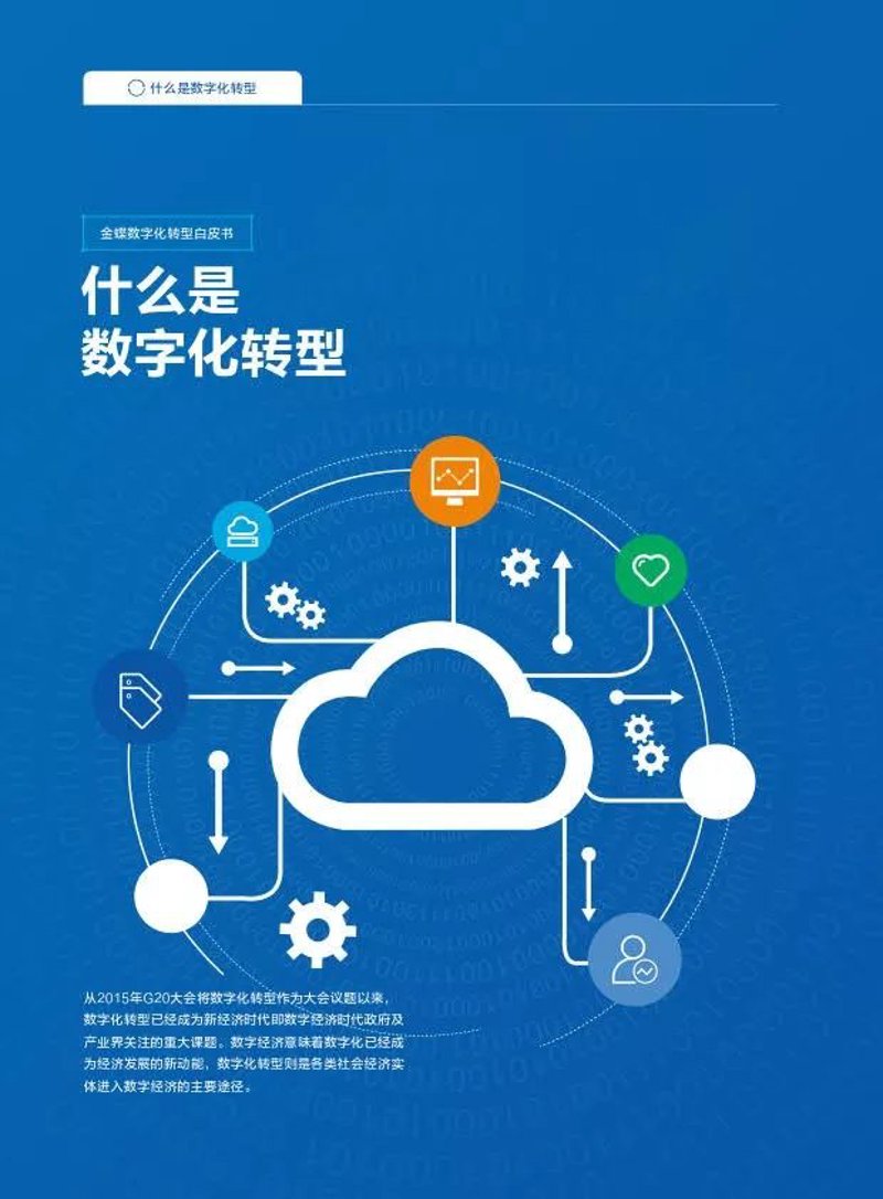 企业管理软件：连接未来与过去的新纽带