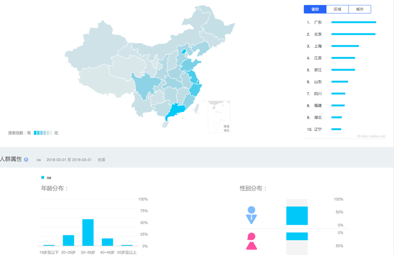 ERP软件在企业管理中的核心地位