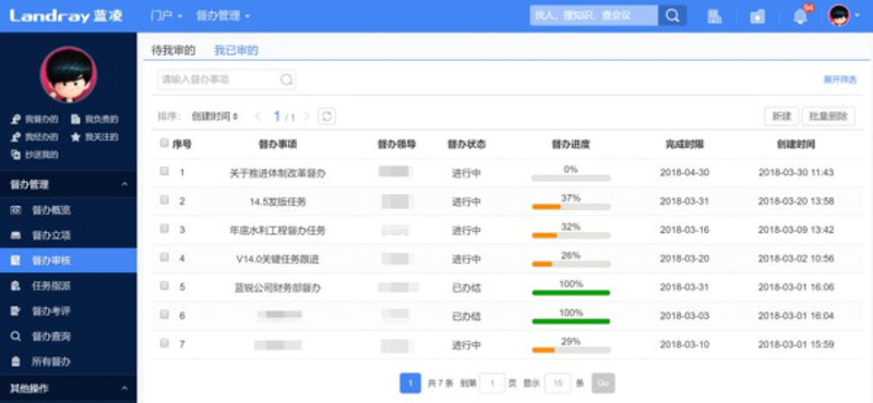 软件开发行业风云：厦门新星崛起