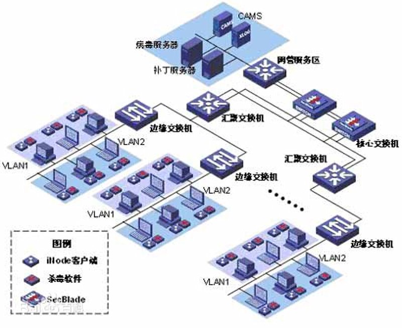 厦门软件开发产业：技术与创意的完美融合