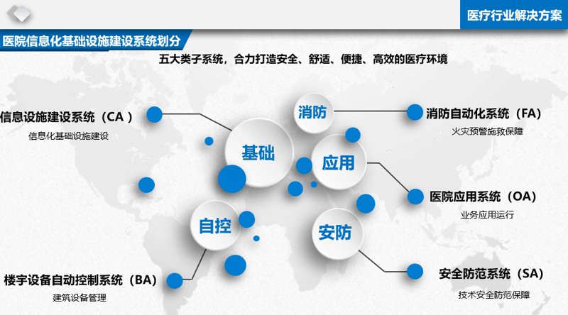 企业管理软件助力高效运营