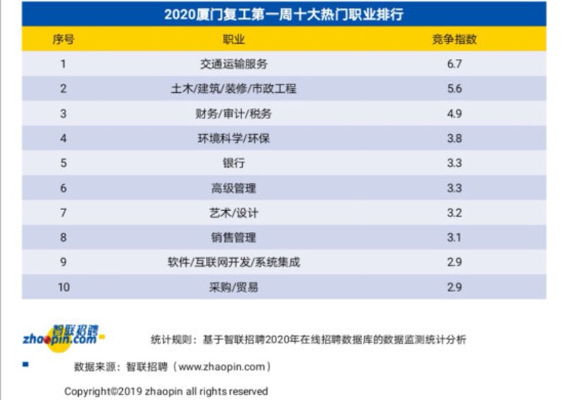 企业管理软件：连接未来与过去的新纽带